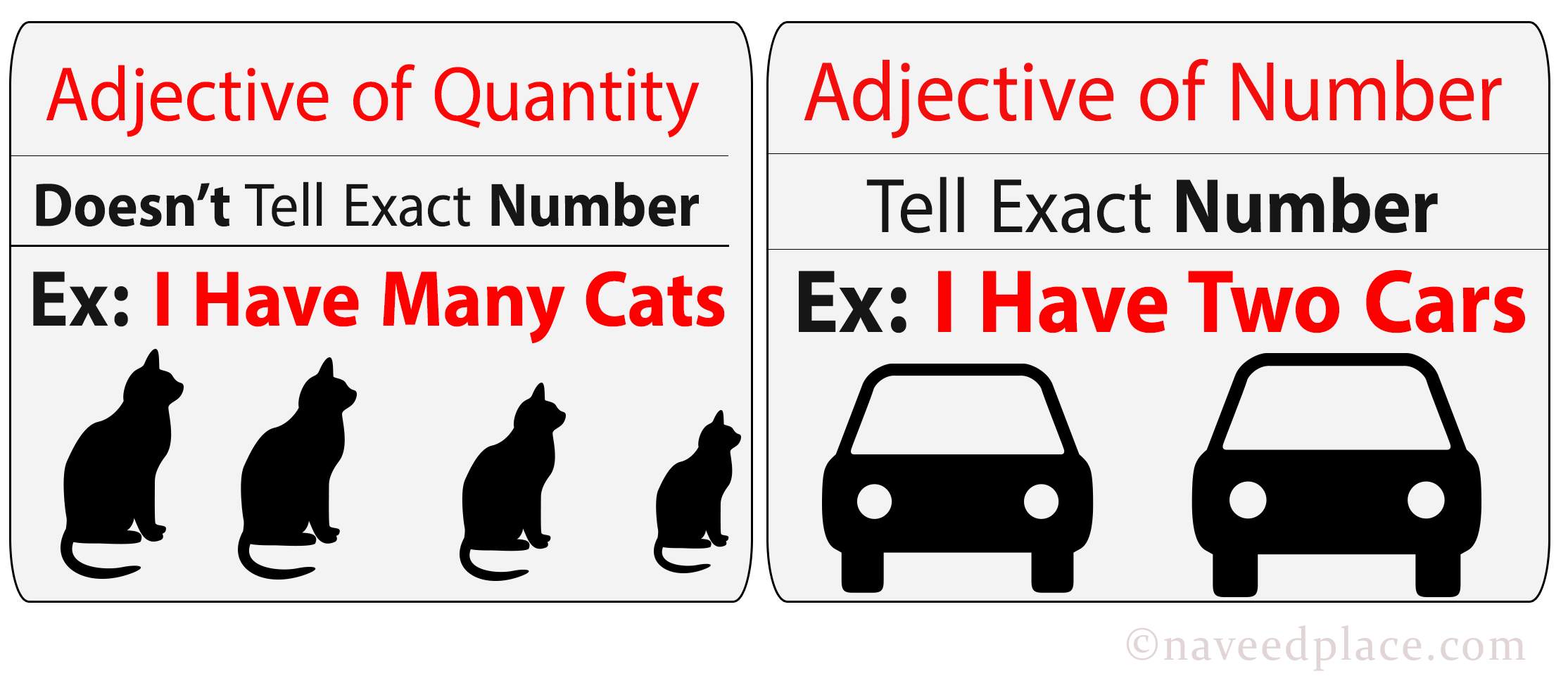 Adjective Of Quantity Definition Examples In Sentences 51 OFF