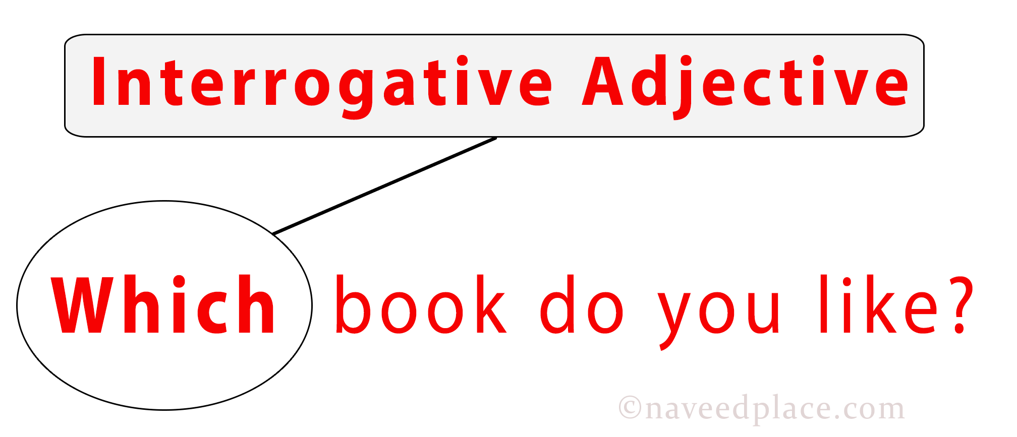 Makeup Definition Adjective Saubhaya Makeup